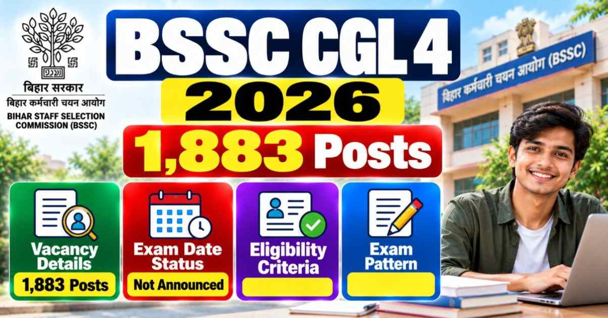 BSSC CGL 4 2026: 1,883 Posts, Exam Date Status, Pattern
